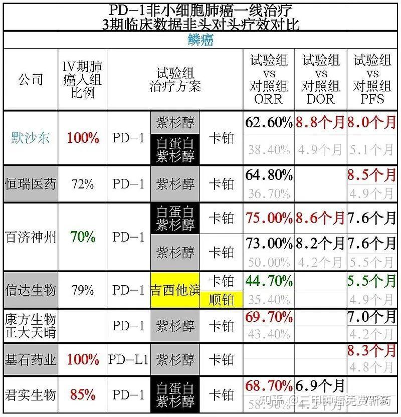 海南pd一1最新消息,海南PD一1最新消息全面解析