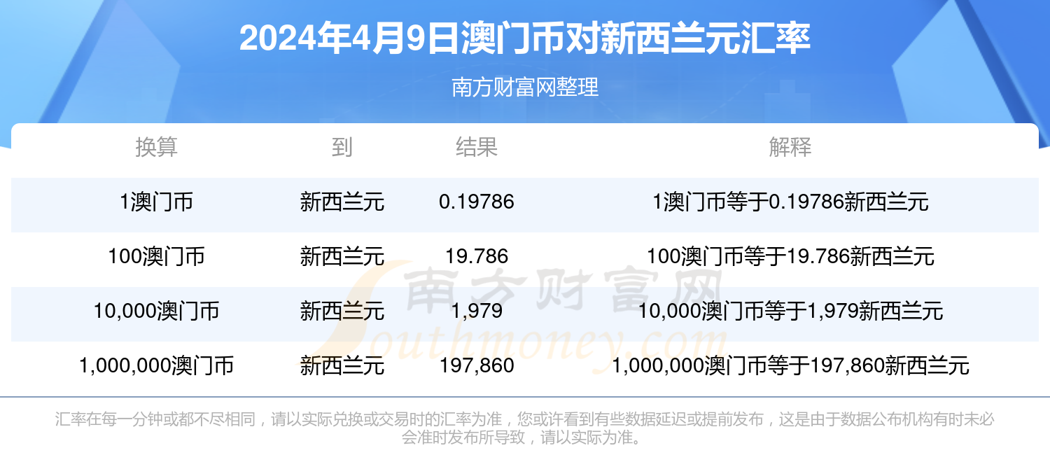 2024年12月 第376页