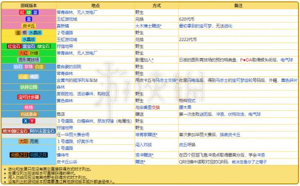 2024年12月 第371页