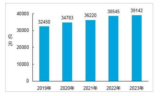 2024年港彩开奖结果,预测与分析，2024年港彩开奖结果展望