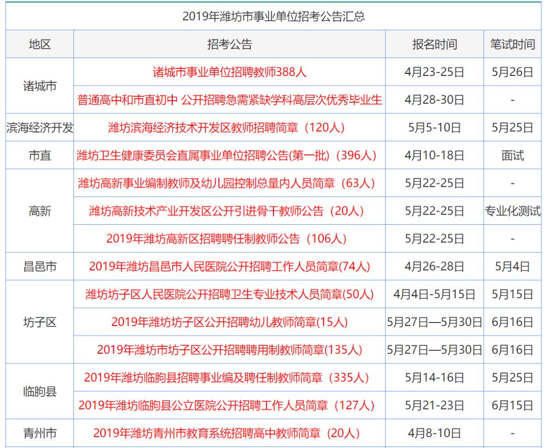 技术咨询 第212页