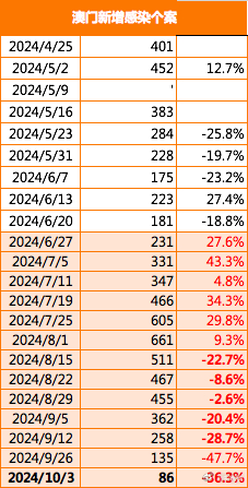 2024年新奥门特马资料93期,探索新澳门特马资料，揭秘第93期的奥秘与趋势（2024年）