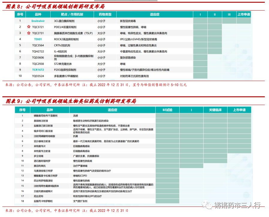 不屈不挠 第5页