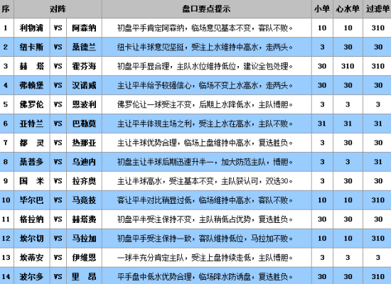 企业文化 第211页