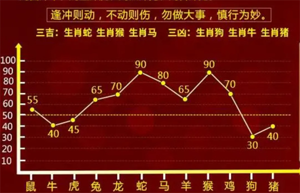 企业文化 第208页