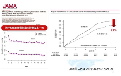 技术咨询 第200页