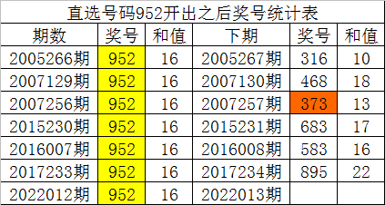 一码一肖100%精准的评论,一码一肖，精准预测的评论