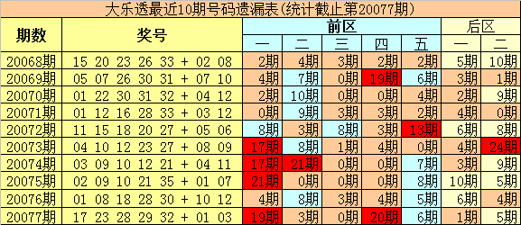 2025年1月4日 第36页