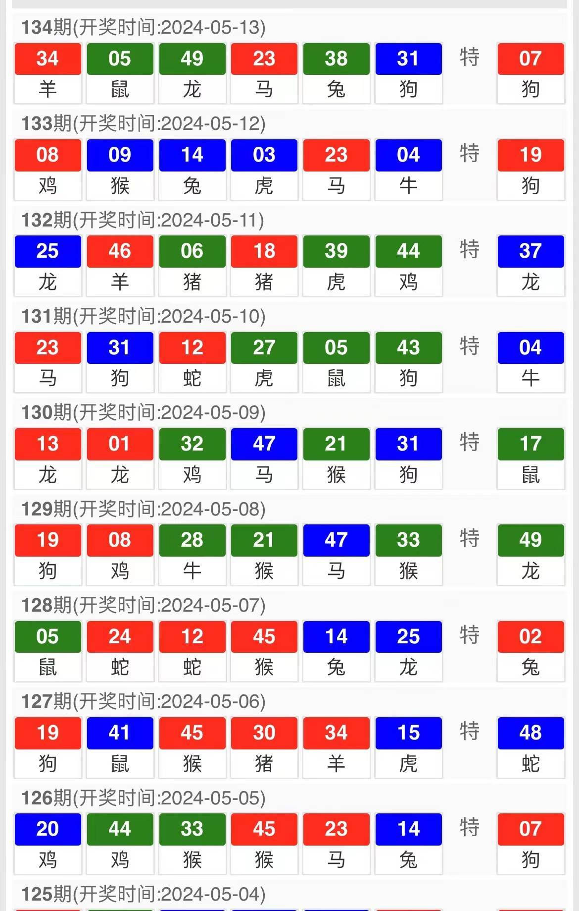 新澳门今晚开特马结果查询,新澳门今晚开特马结果查询，探索与解析