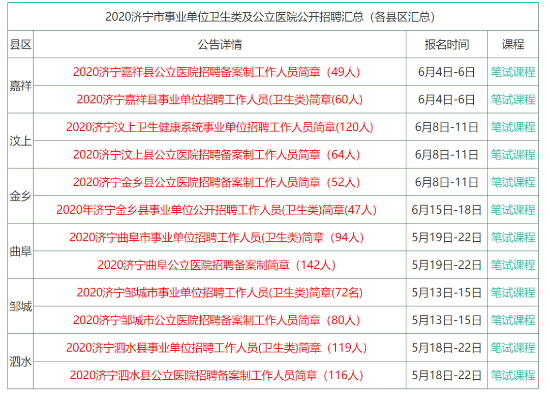 画虎类狗 第4页