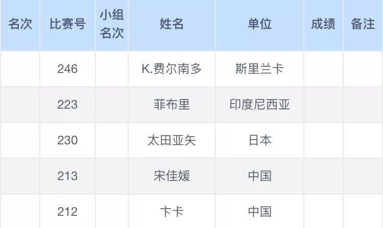 澳门六开奖结果2024开奖记录今晚直播,澳门六开奖结果2024开奖记录今晚直播，探索澳门彩票的魅力与激情