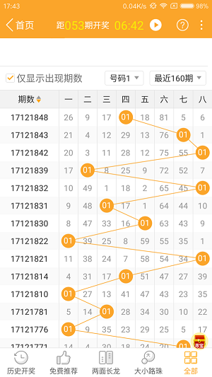 奥门天天开奖码结果2024澳门开奖记录4月9日,澳门彩票开奖记录与奥门天天开奖码结果——探索彩票背后的故事（2024年4月9日开奖记录分析）