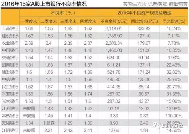 气势非凡 第3页