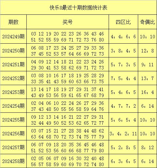 羊入虎口_1 第3页