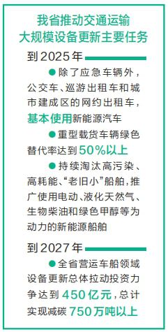 2025年1月10日 第15页