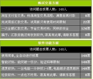 管家婆一票一码100正确张家口,张家口管家婆一票一码，精准管理的新时代诠释