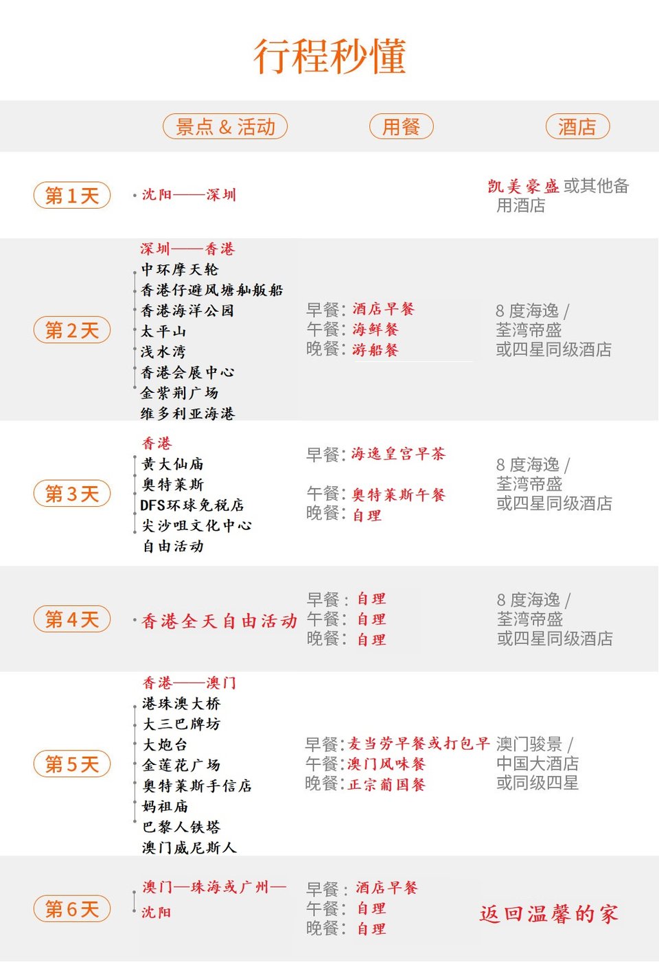 澳门六6合开奖大全,澳门六6合开奖大全详解