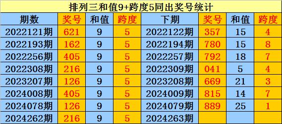 技术咨询 第94页