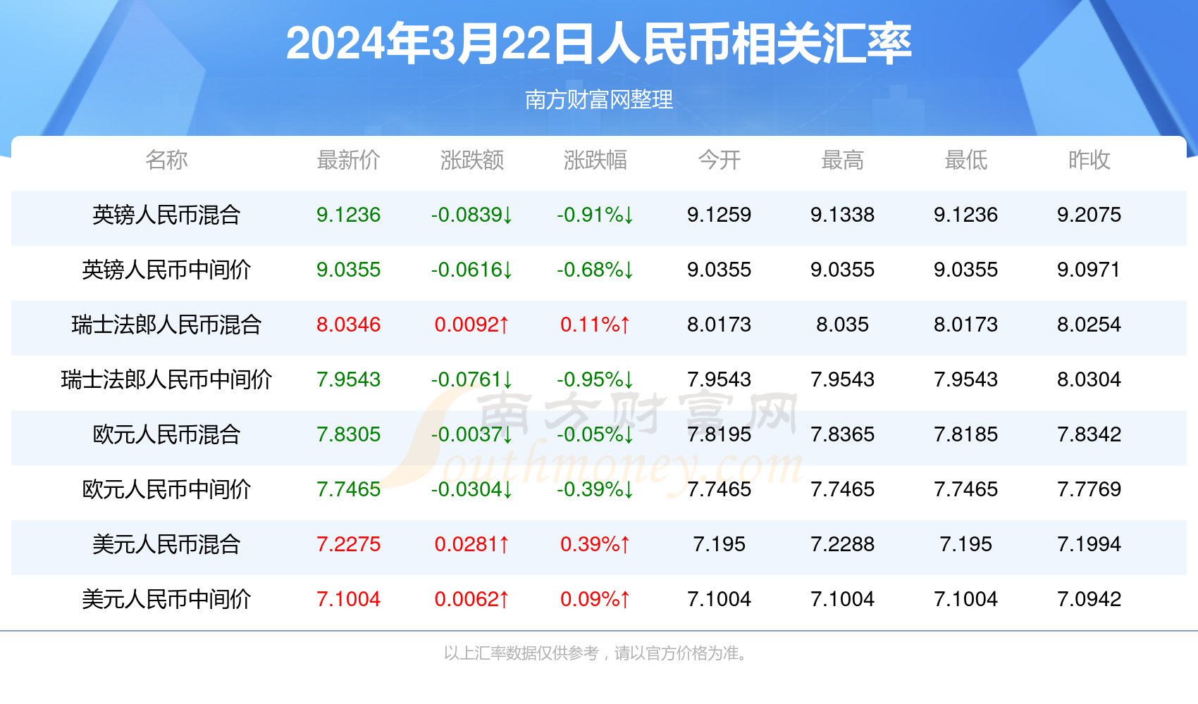 2025年1月12日 第4页