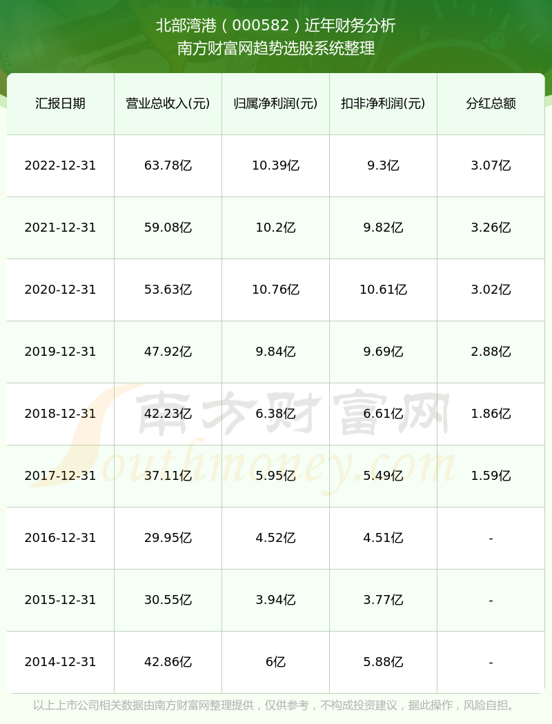 2024香港港六开奖记录,揭秘香港港六开奖记录，历史数据与未来展望