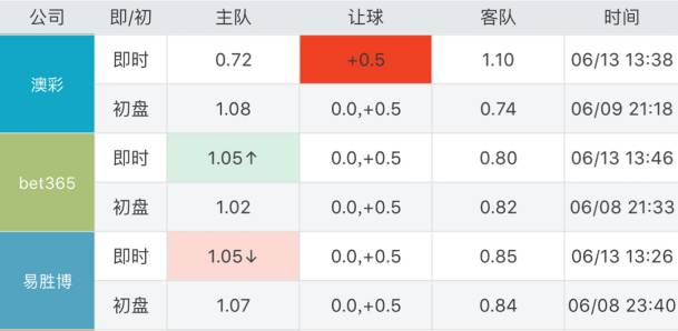 2025年1月 第1020页