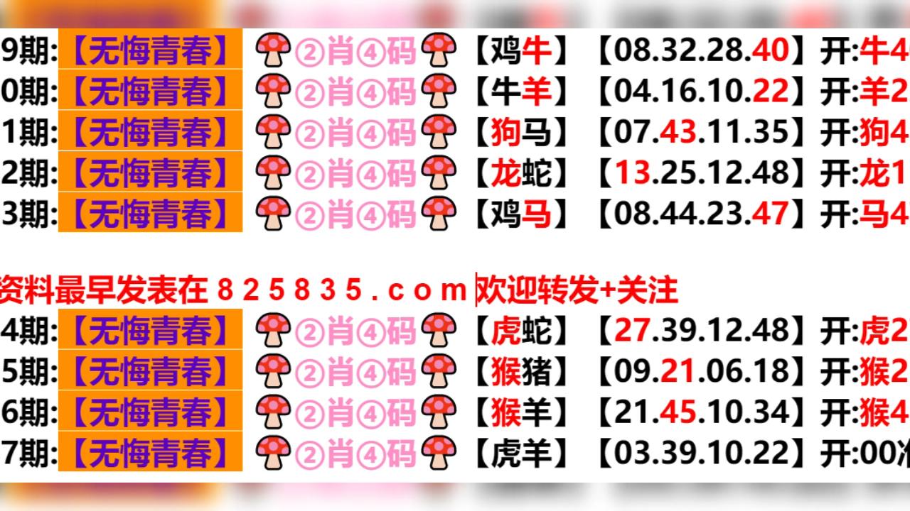 技术咨询 第72页