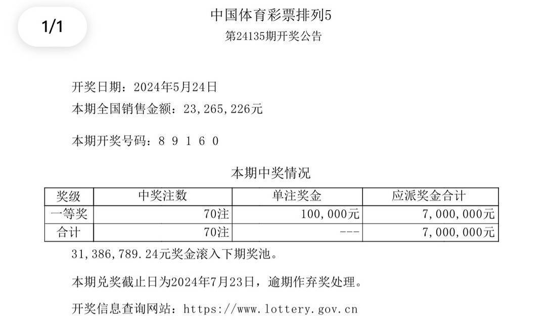 狐朋狗友 第2页