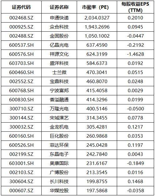 香港4777777开奖记录,香港4777777开奖记录，探索数字背后的故事与机遇