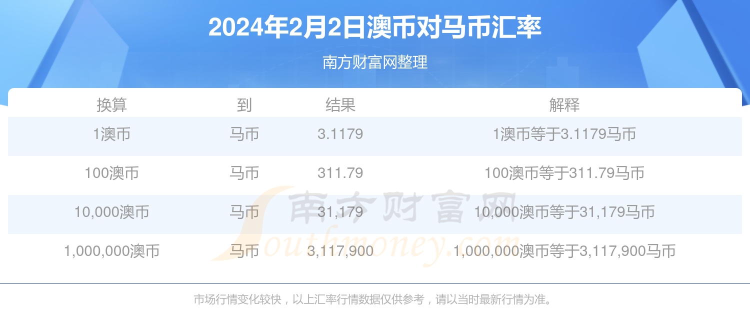 新澳2024年精准特马资料,新澳2024年精准特马资料解析与预测