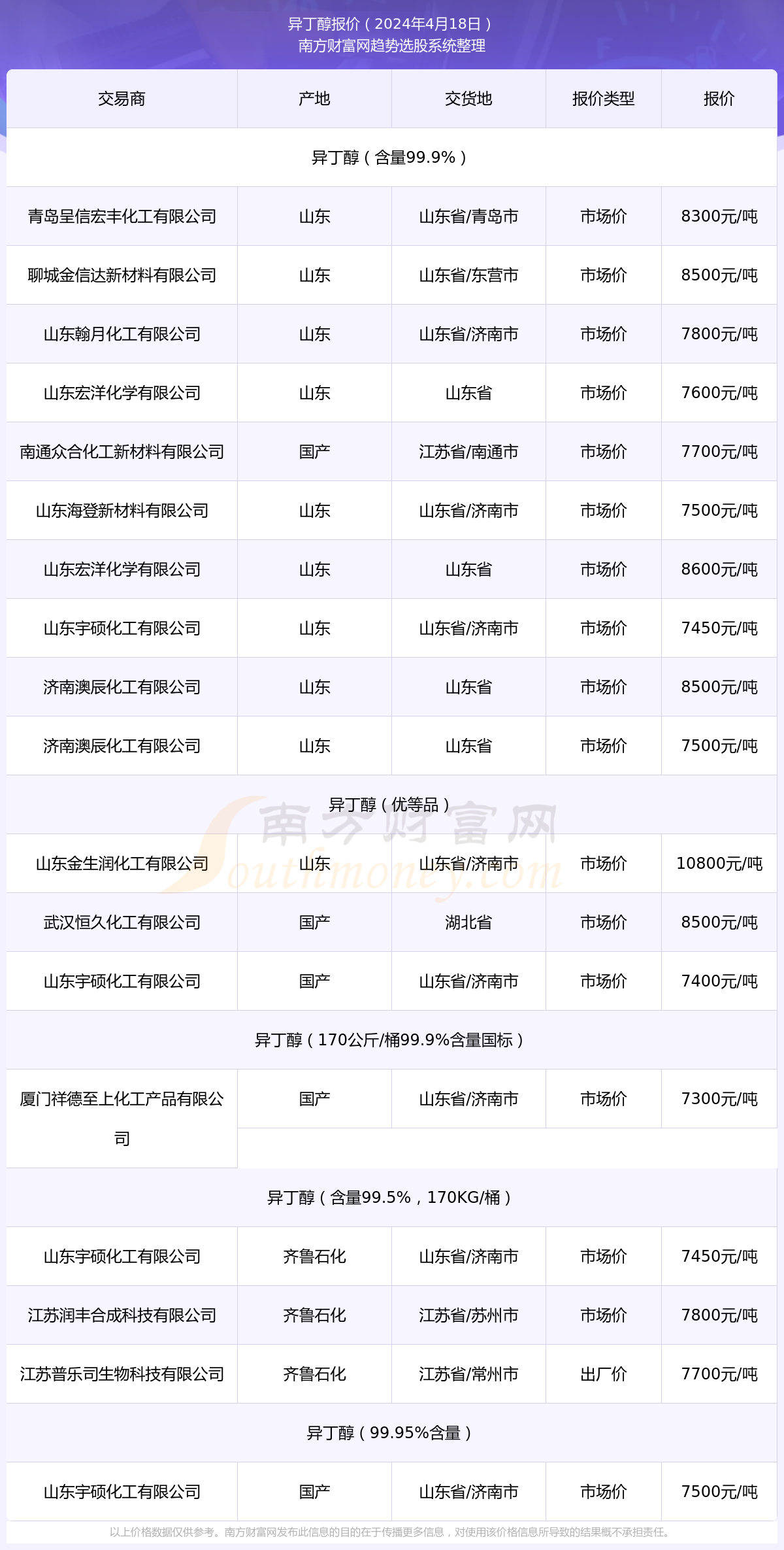 2024年今晚开奖结果查询,揭秘2024年今晚开奖结果查询，彩票背后的科技与创新