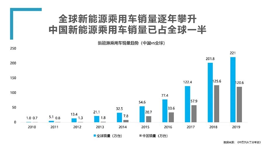 新澳门2025年正版马表,新澳门2025年正版马表，传统与现代的完美结合