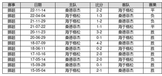 企业文化 第10页