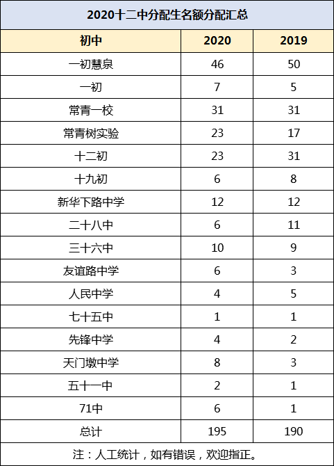 顺手牵羊 第5页