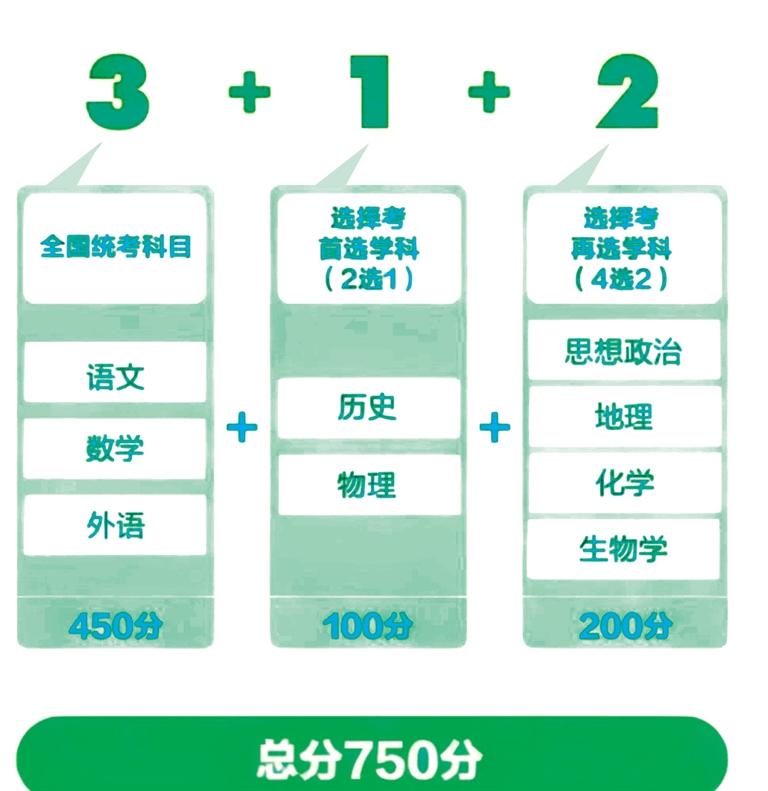 2025年1月19日 第22页