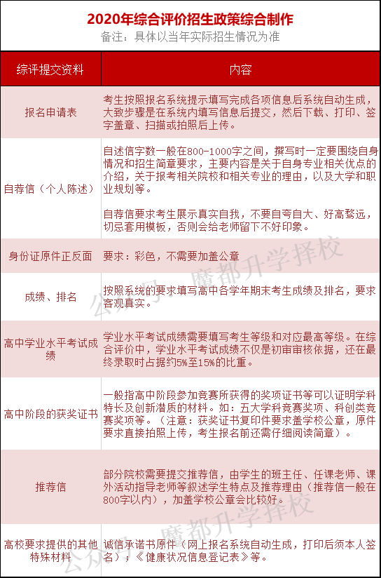 正版资料综合资料,正版资料与综合资料的重要性及其应用