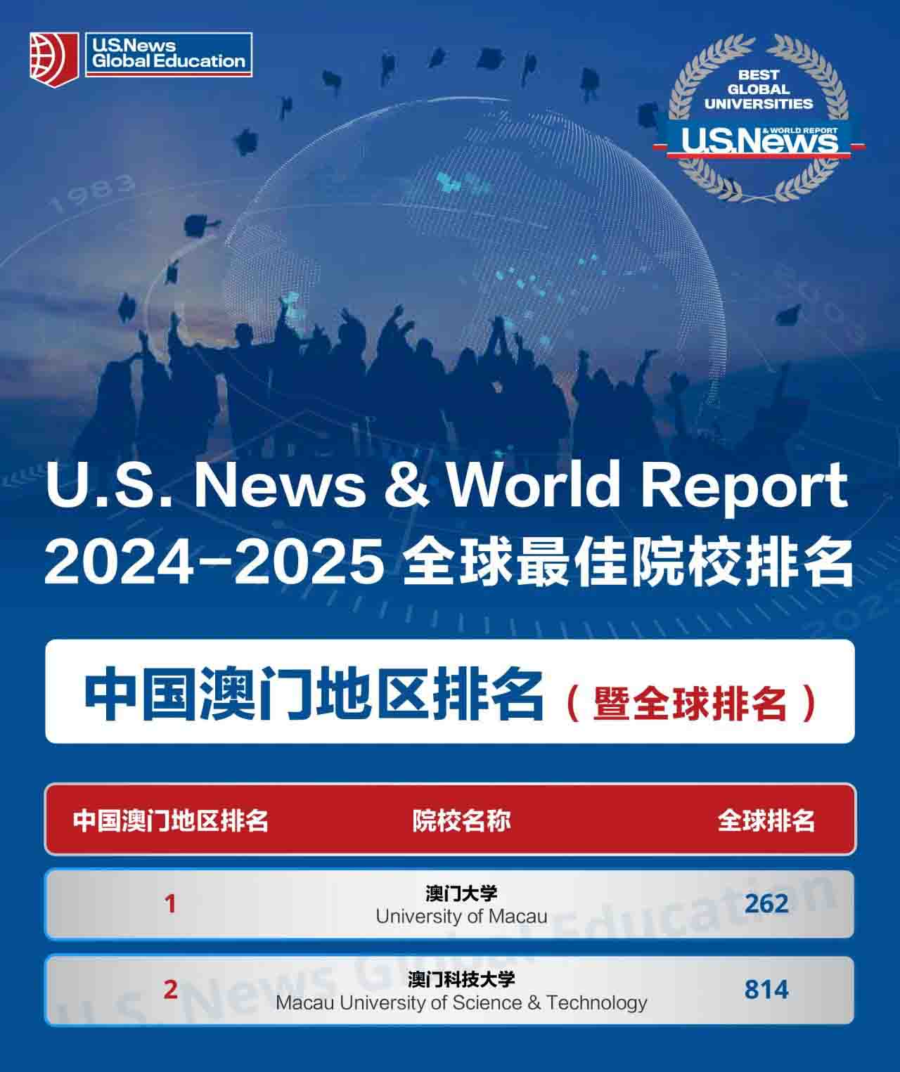 2025澳门精准正版,澳门未来展望，2025澳门精准正版展望