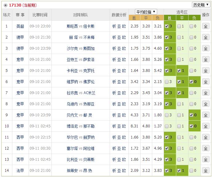 新奥历史开奖最新结果,新奥历史开奖最新结果及其影响