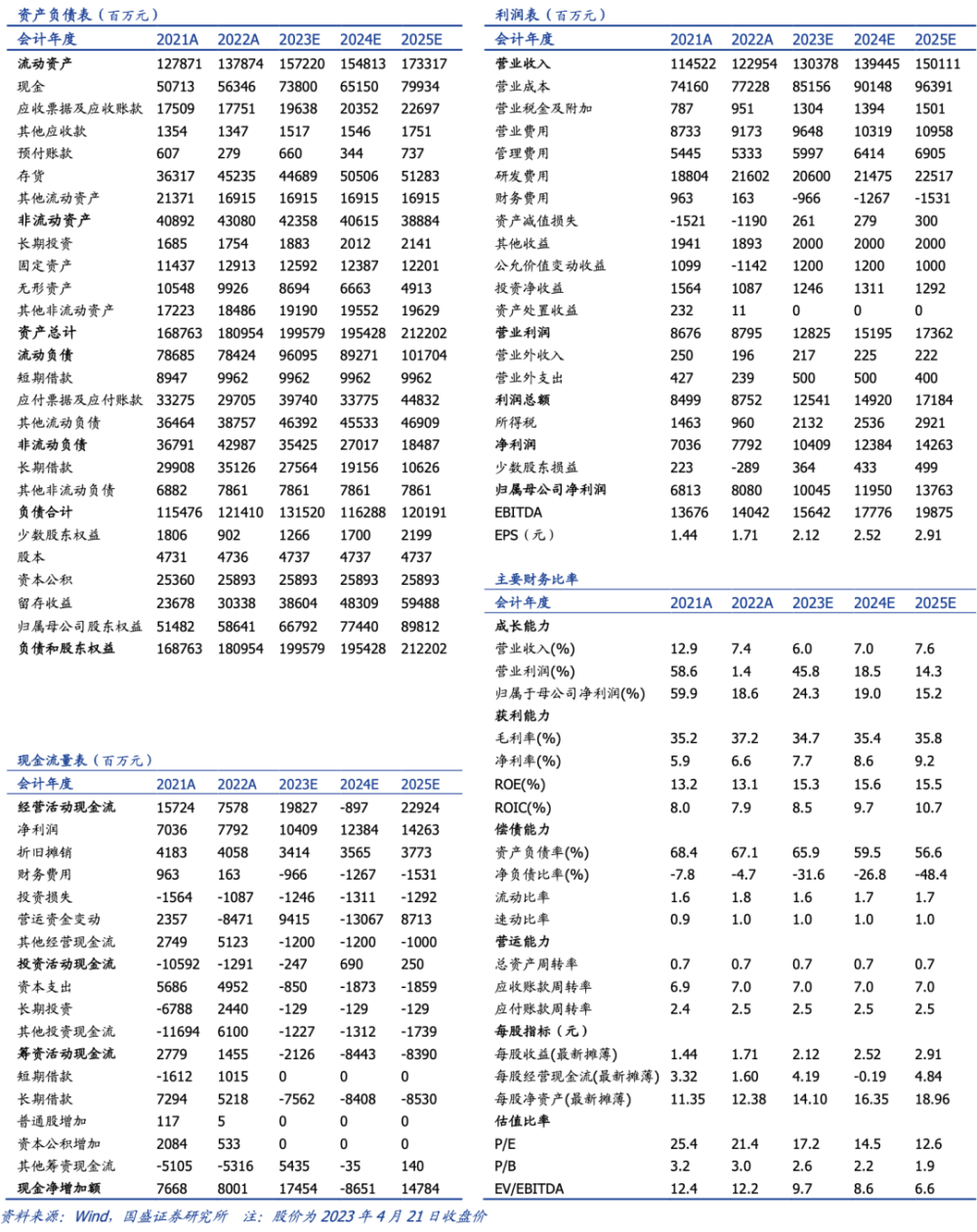 澳门一码一肖100准吗,澳门一码一肖100准吗？——揭秘预测背后的真相